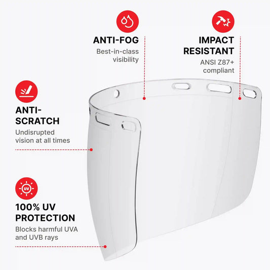 FaceArmor Pro Face Shield Spare Visors