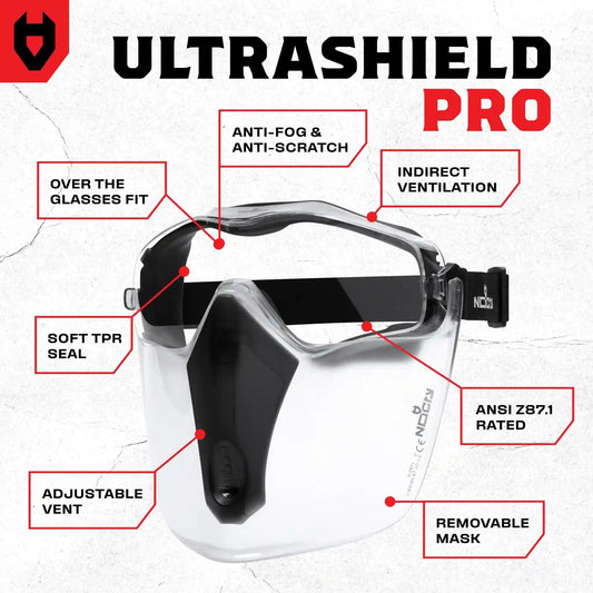 UltraShield Pro Anti-Fog Safety Goggles And Face Mask